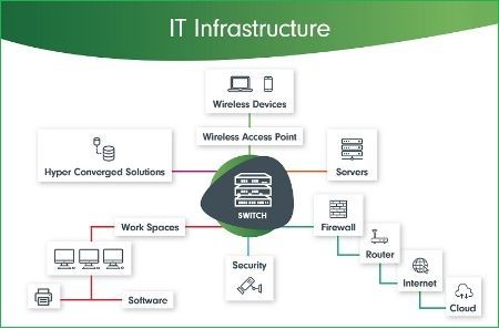 media.category.imagealternatetextforma